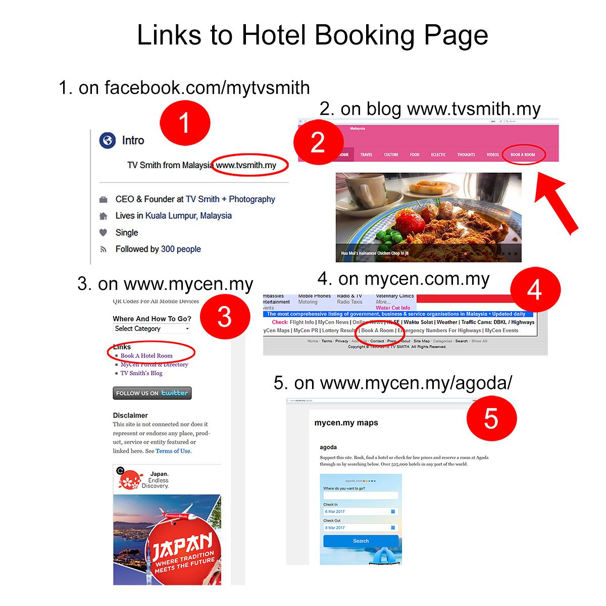 Links To Hotel Booking Page